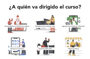 A quién puede interesar este curso de Google Ads Education Básico