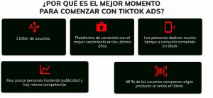 contenido Curso Triunfa con TIKTOK ADS – Marcos Araujo